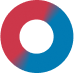 CMG Gradient